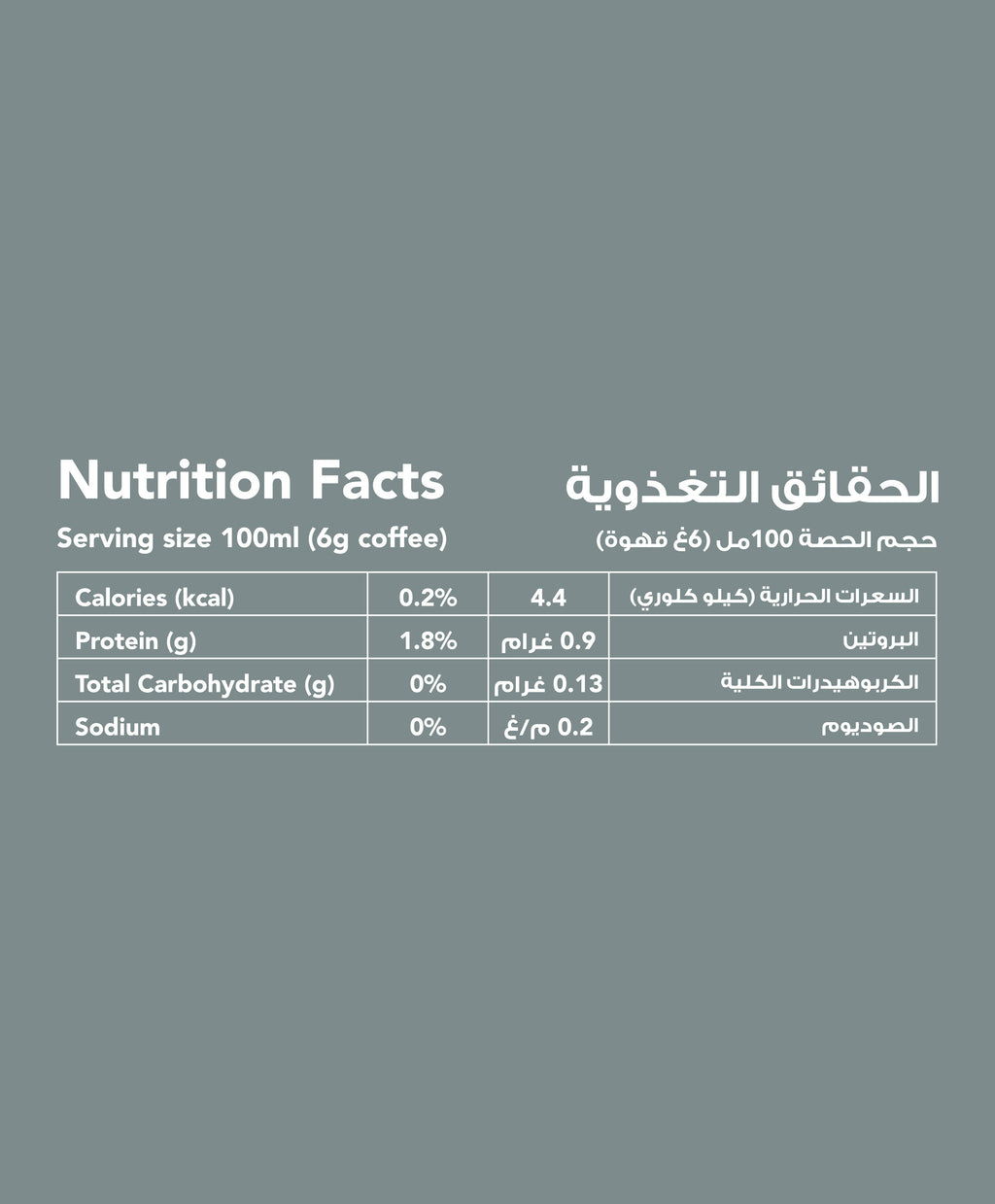 Nutrition facts for American filter coffee decaf (12 bags)