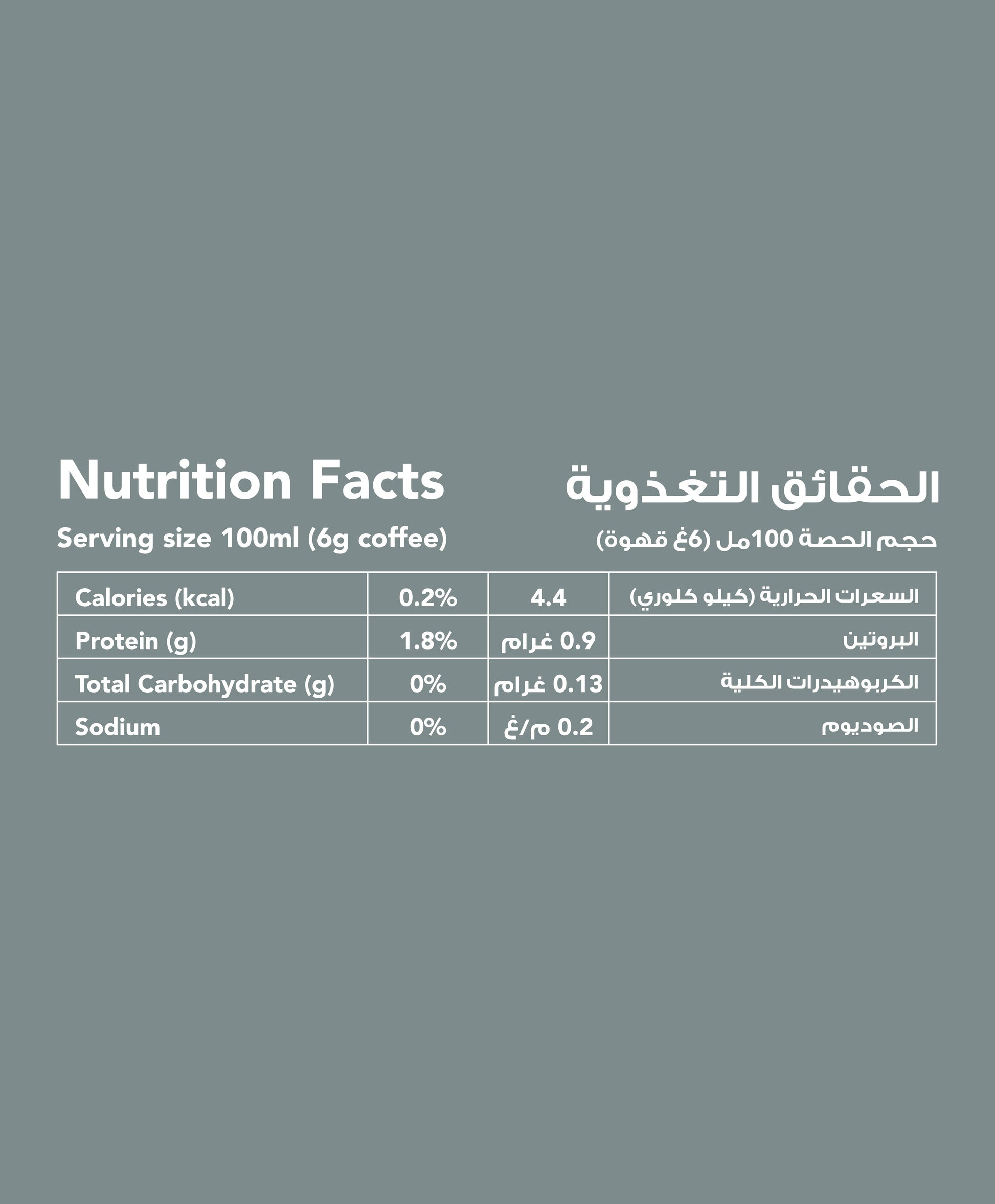 Nutrition facts for American filter coffee decaf (12 bags)
