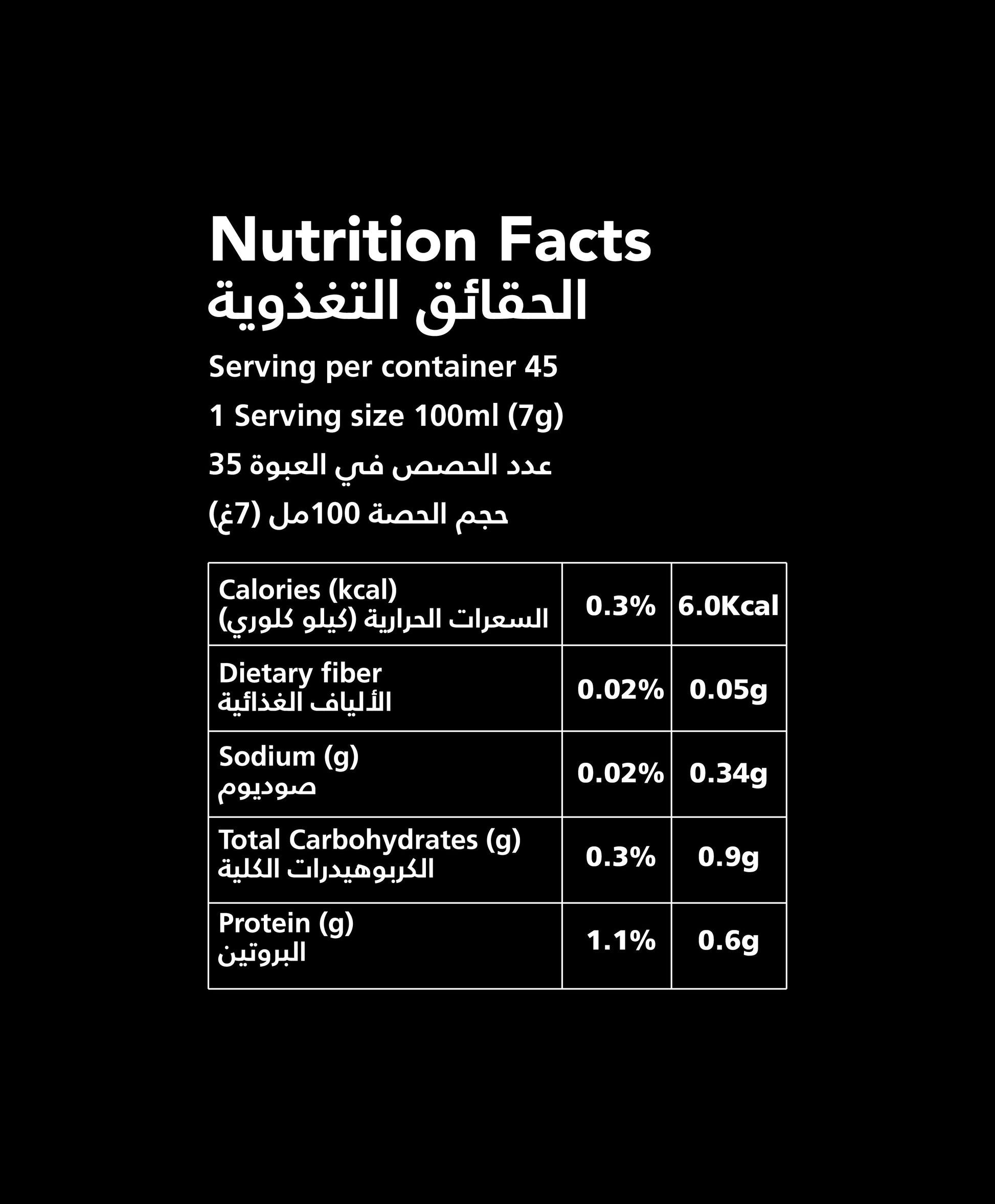 Ground Espresso - Al Ameed Coffee