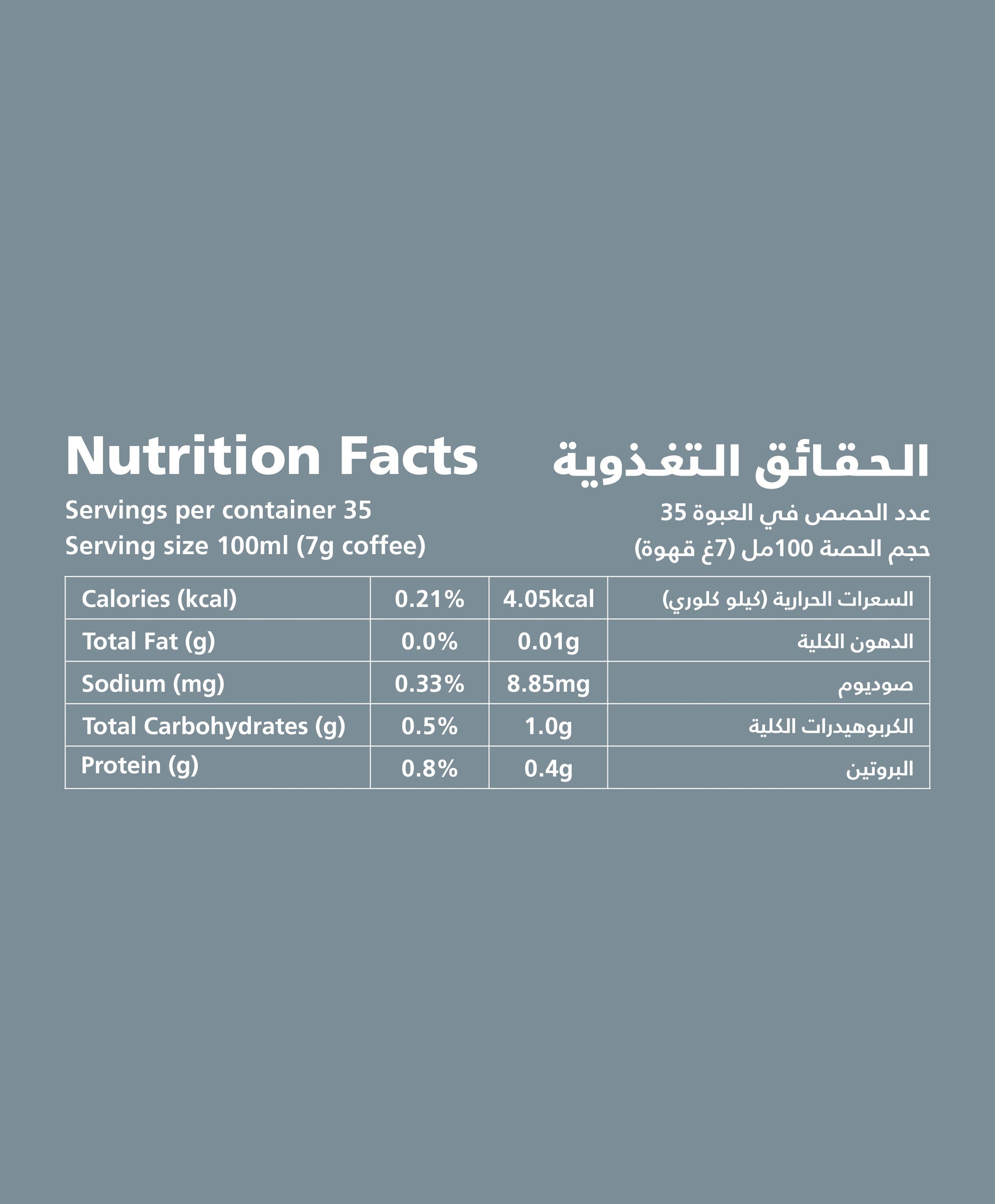 Nutrition facts for decaf Turkish coffee