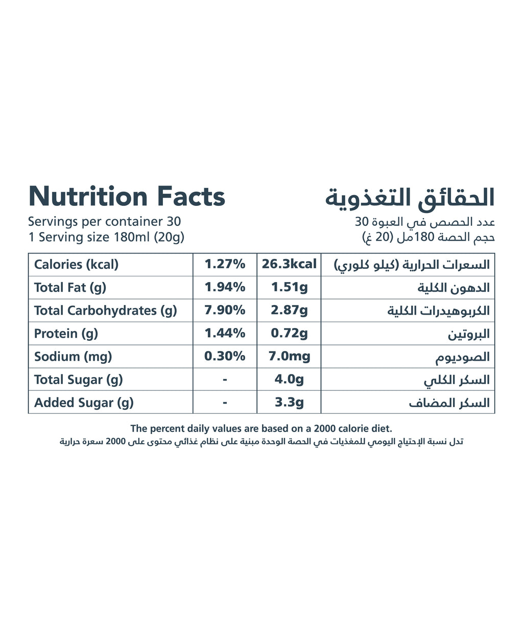 Nutrition facts for Ameed 3-in-1 instant coffee (12 sachets)