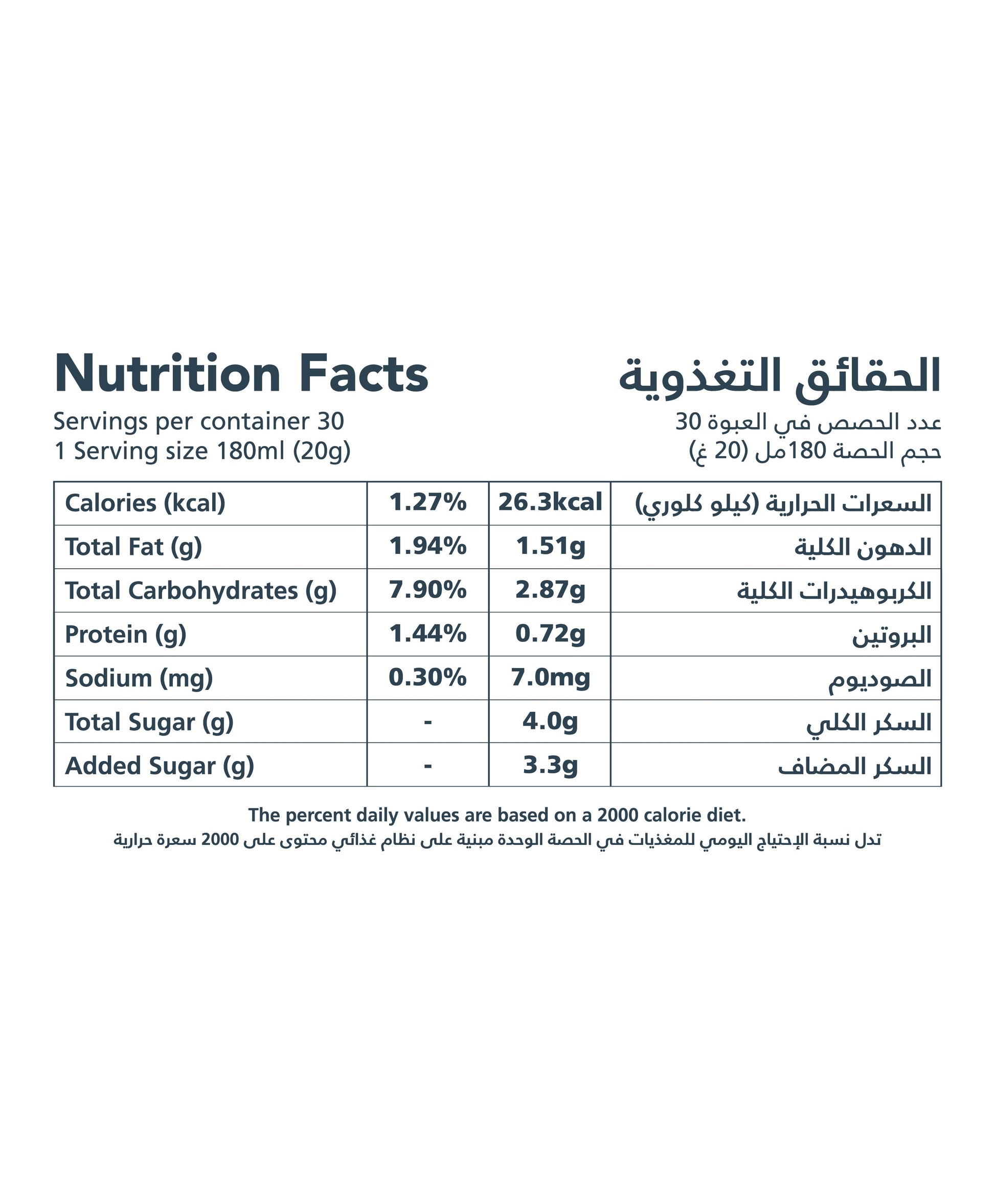Nutrition facts for Ameed 3-in-1 instant coffee (12 sachets)