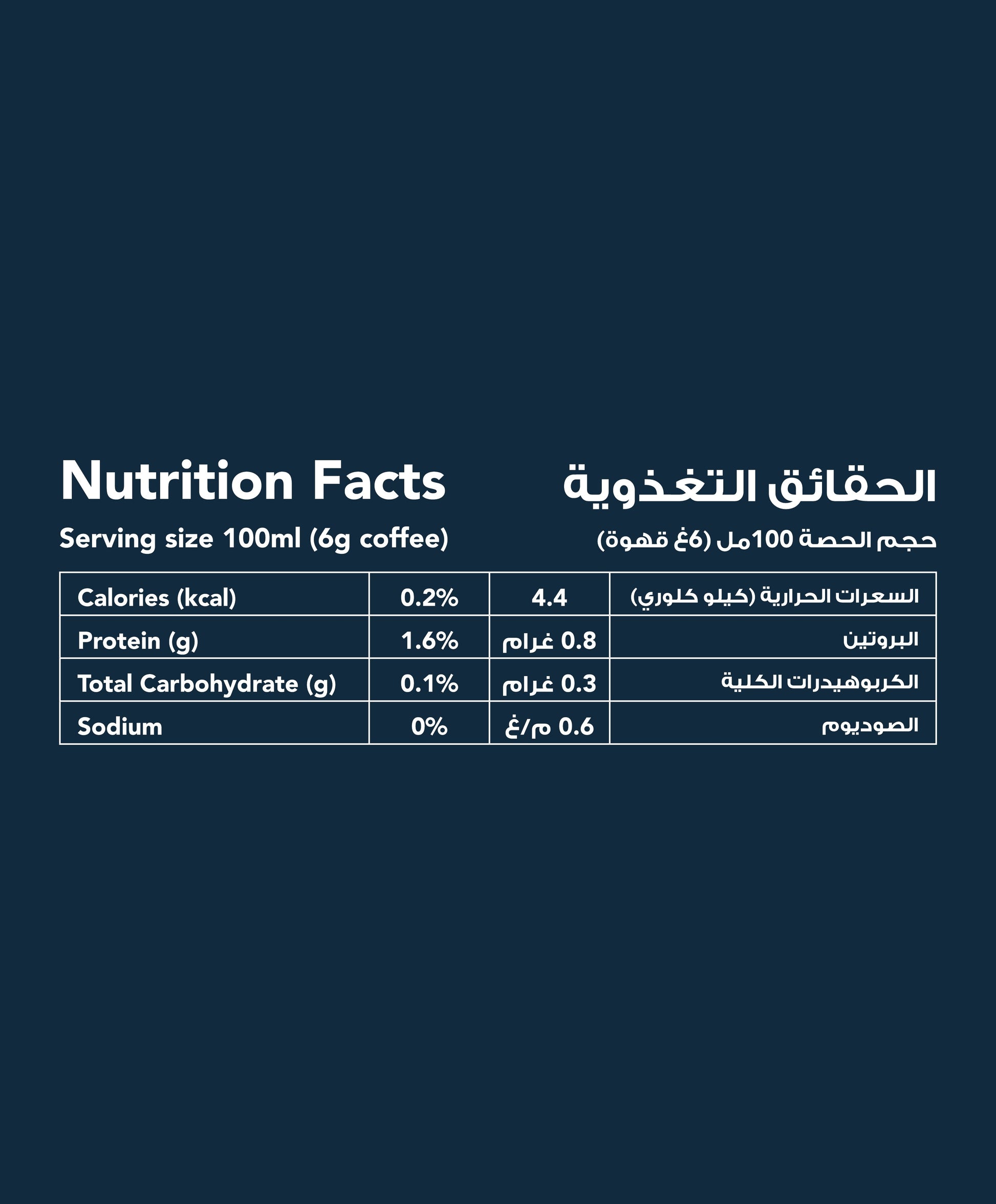 Nutrition facts for American filter coffee classic (12 bags)
