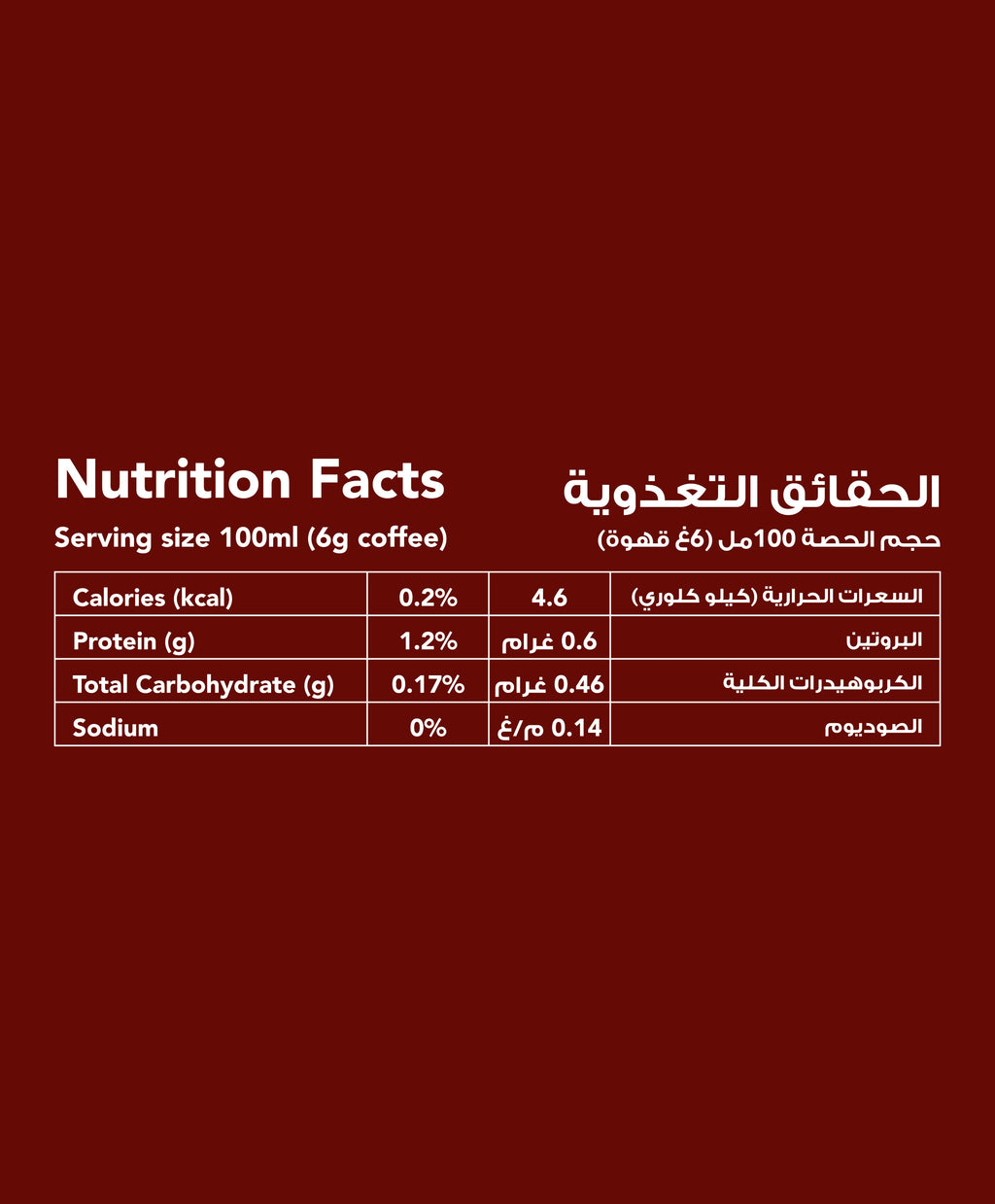 Nutrition facts for American filter coffee dark roast (12 bags)