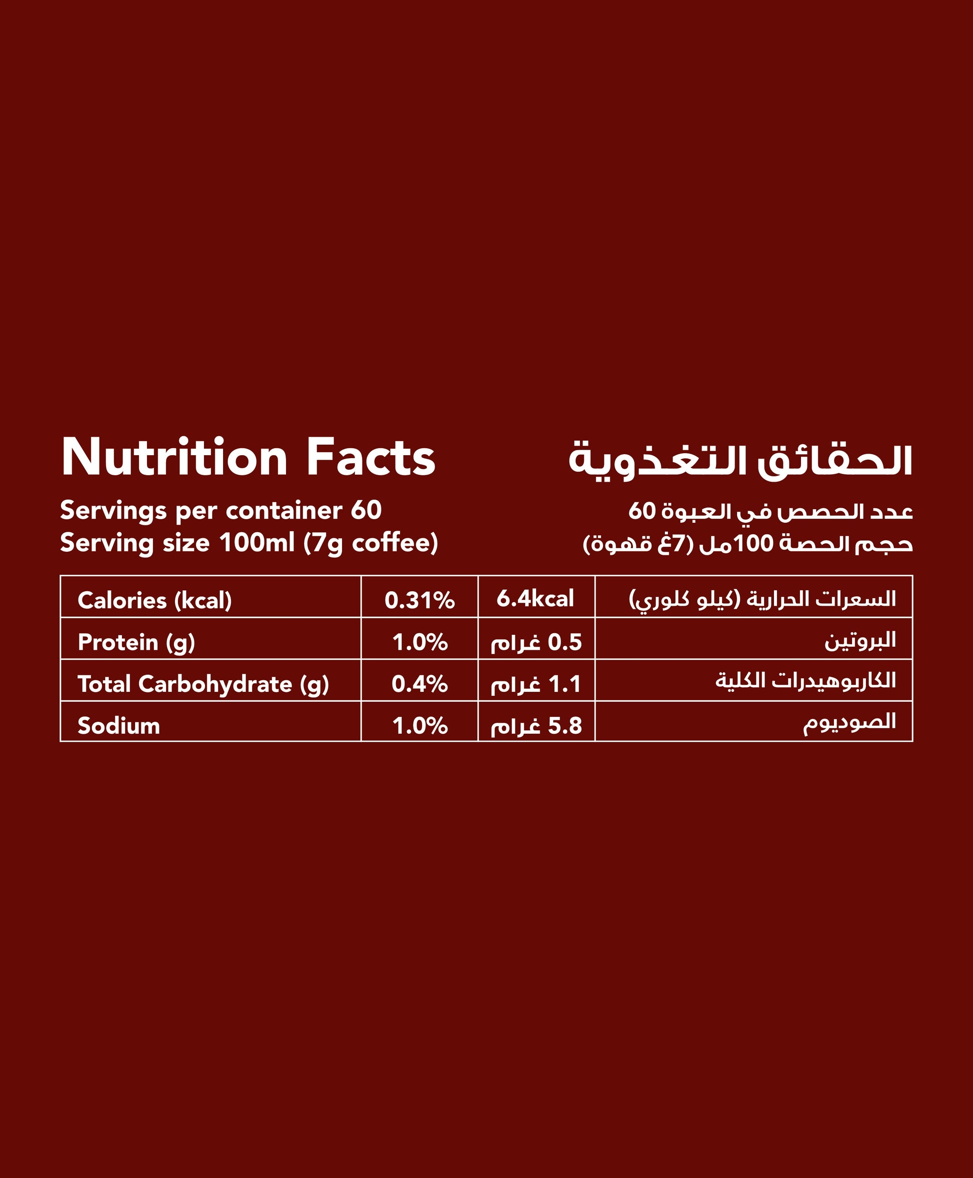 Nutrition facts for American filter dark roast coffee
