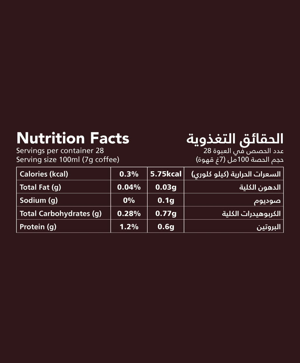 Nutrition facts for dark Turkish coffee with cardamom