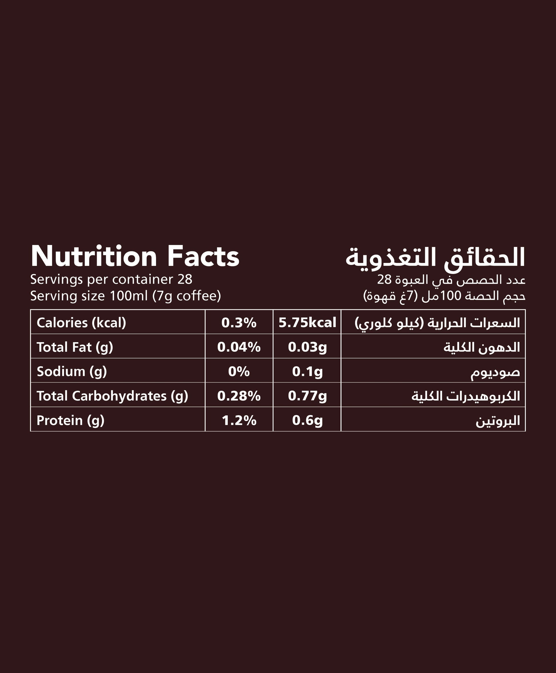 Nutrition facts for dark Turkish coffee with cardamom