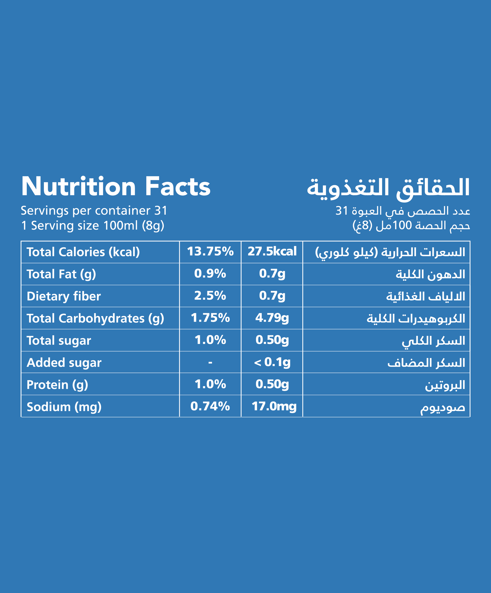 Nutrition facts for French coffee, classic flavor