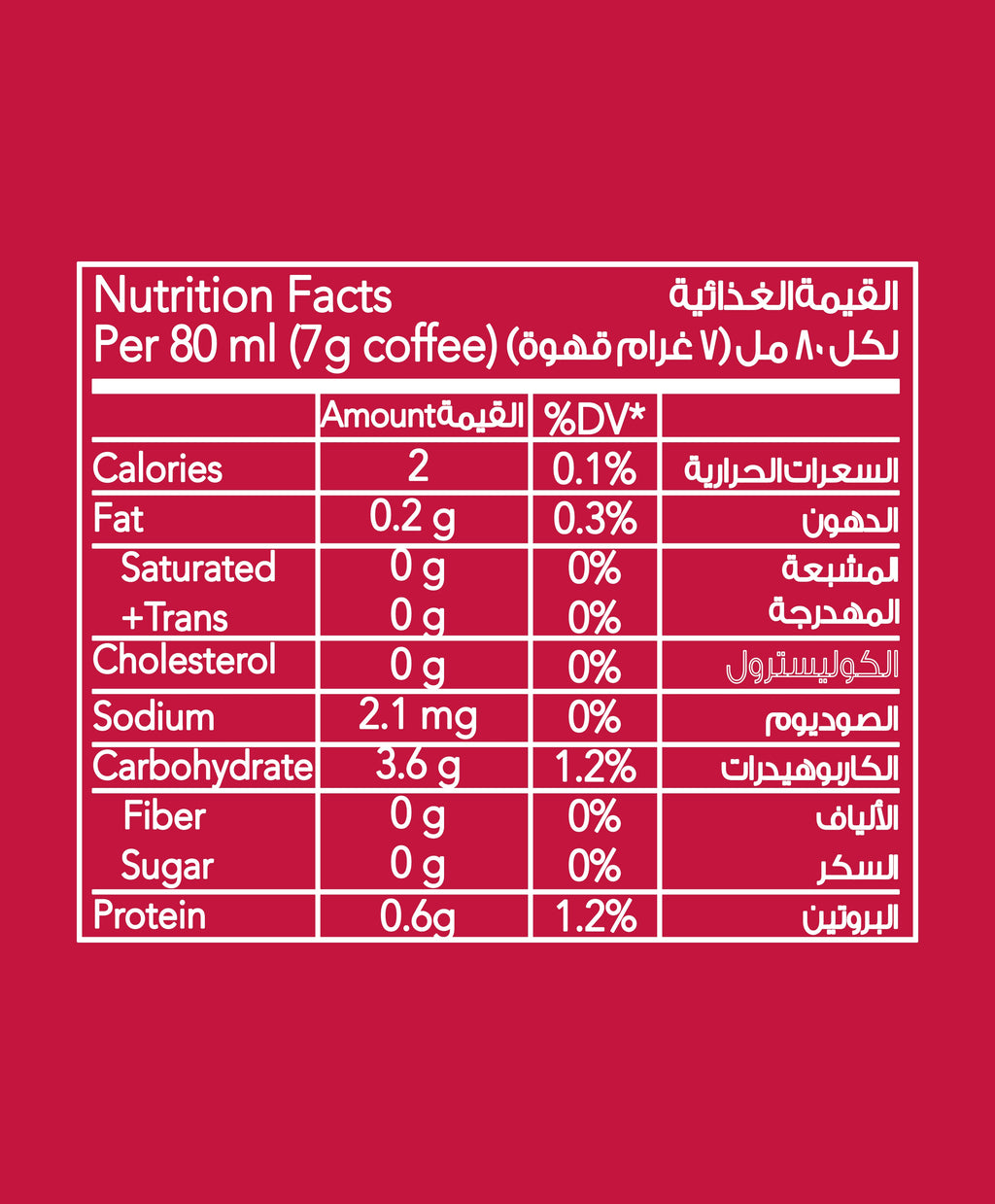 Nutrition facts for Lebanese coffee blend