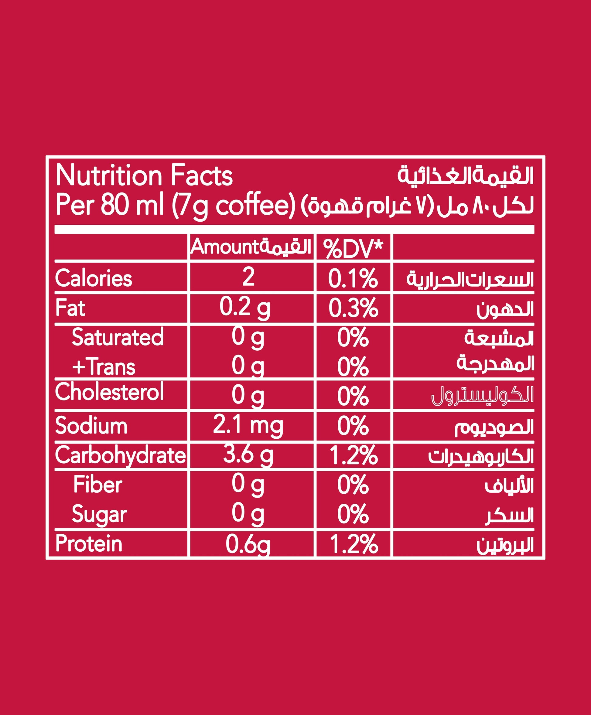 Nutrition facts for Lebanese coffee blend