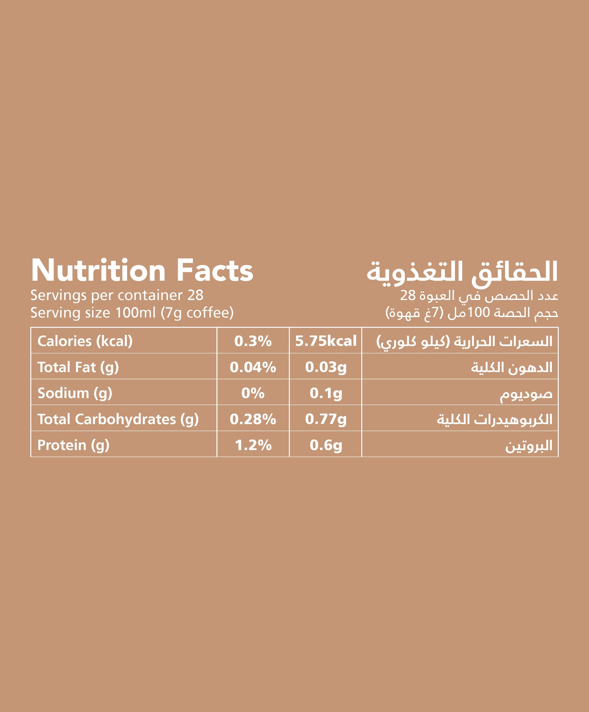 Nutrition facts for light Turkish coffee with cardamom
