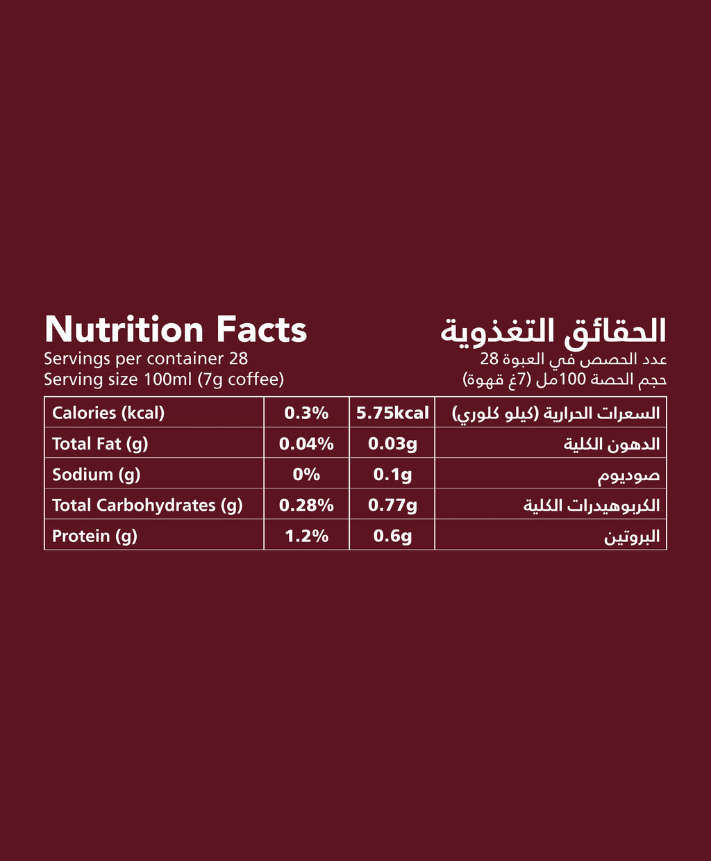 Nutrition facts for medium Turkish coffee with cardamom