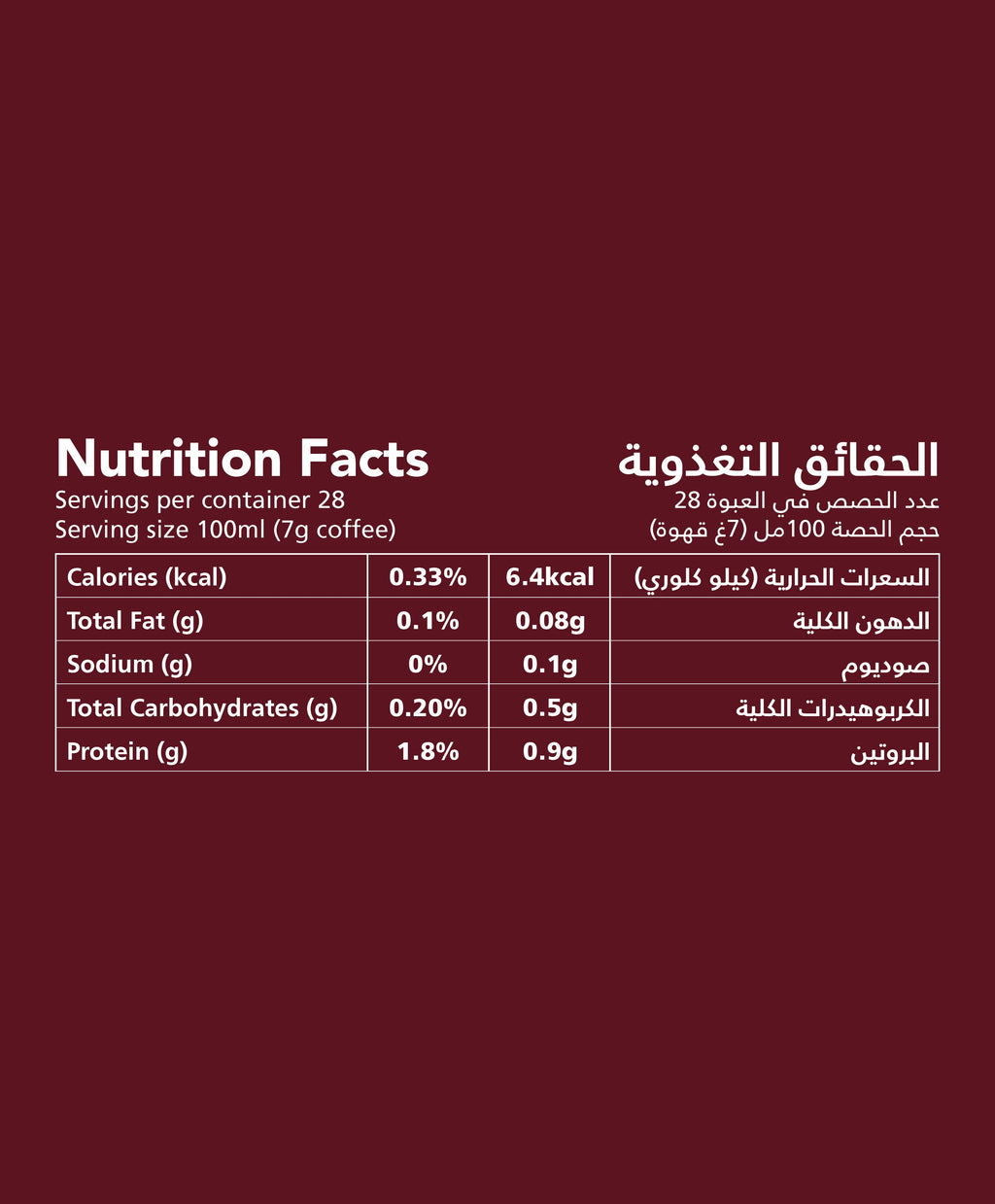 Nutrition facts for medium Turkish coffee