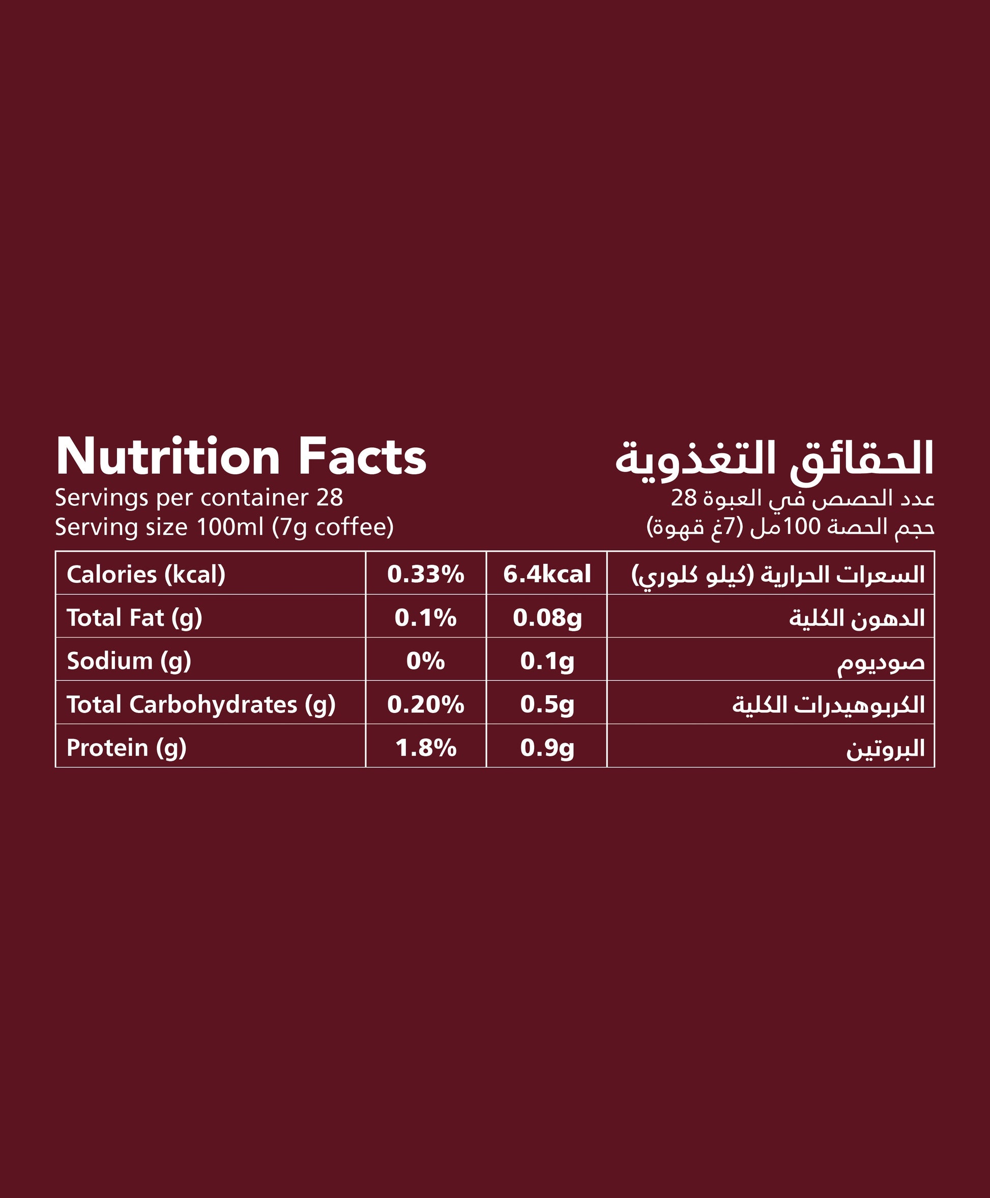 Nutrition facts for medium Turkish coffee