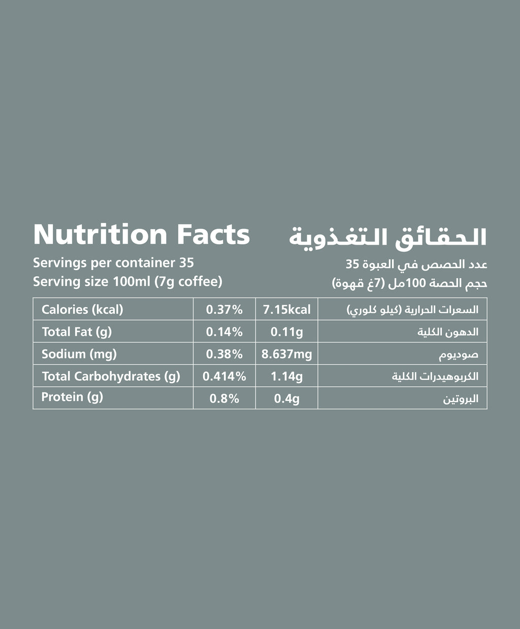 Nutrition facts for decaf Turkish coffee with cardamom