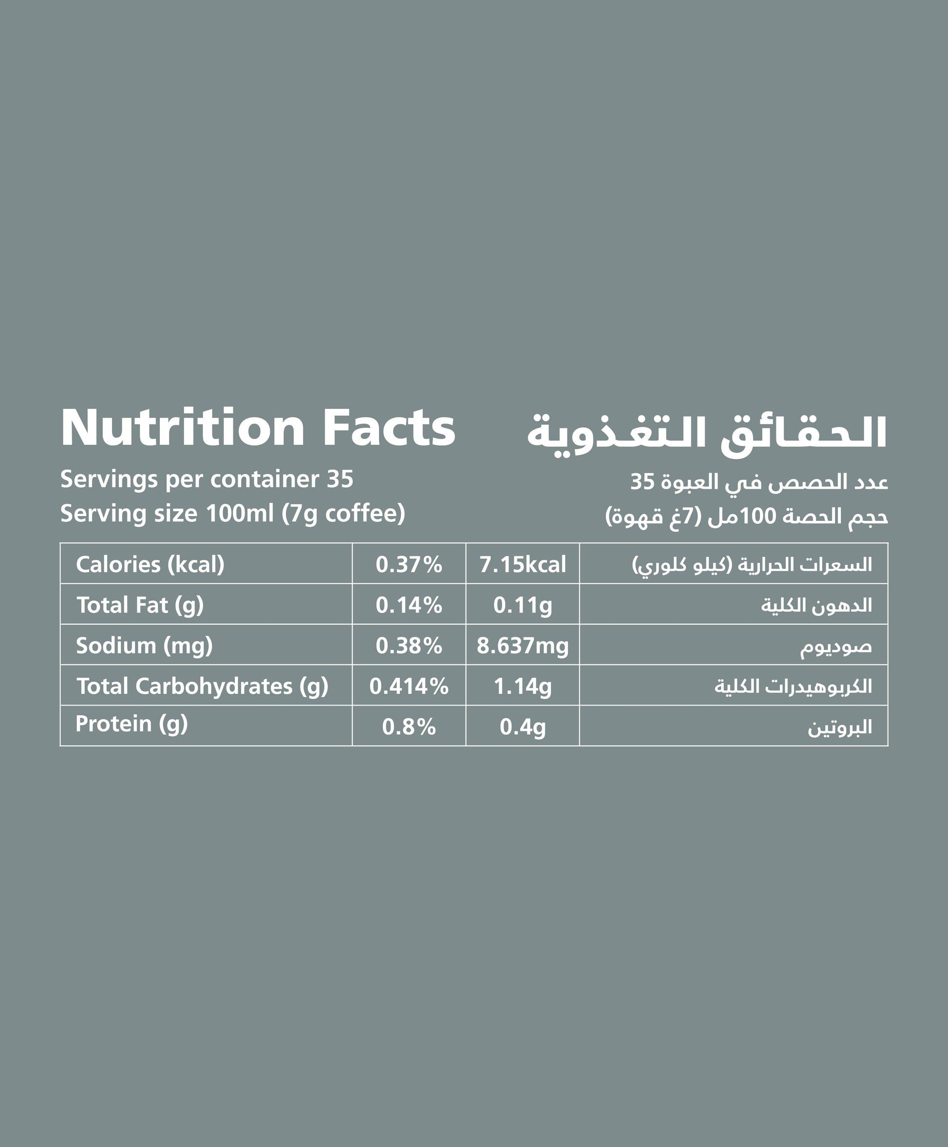 Nutrition facts for decaf Turkish coffee with cardamom