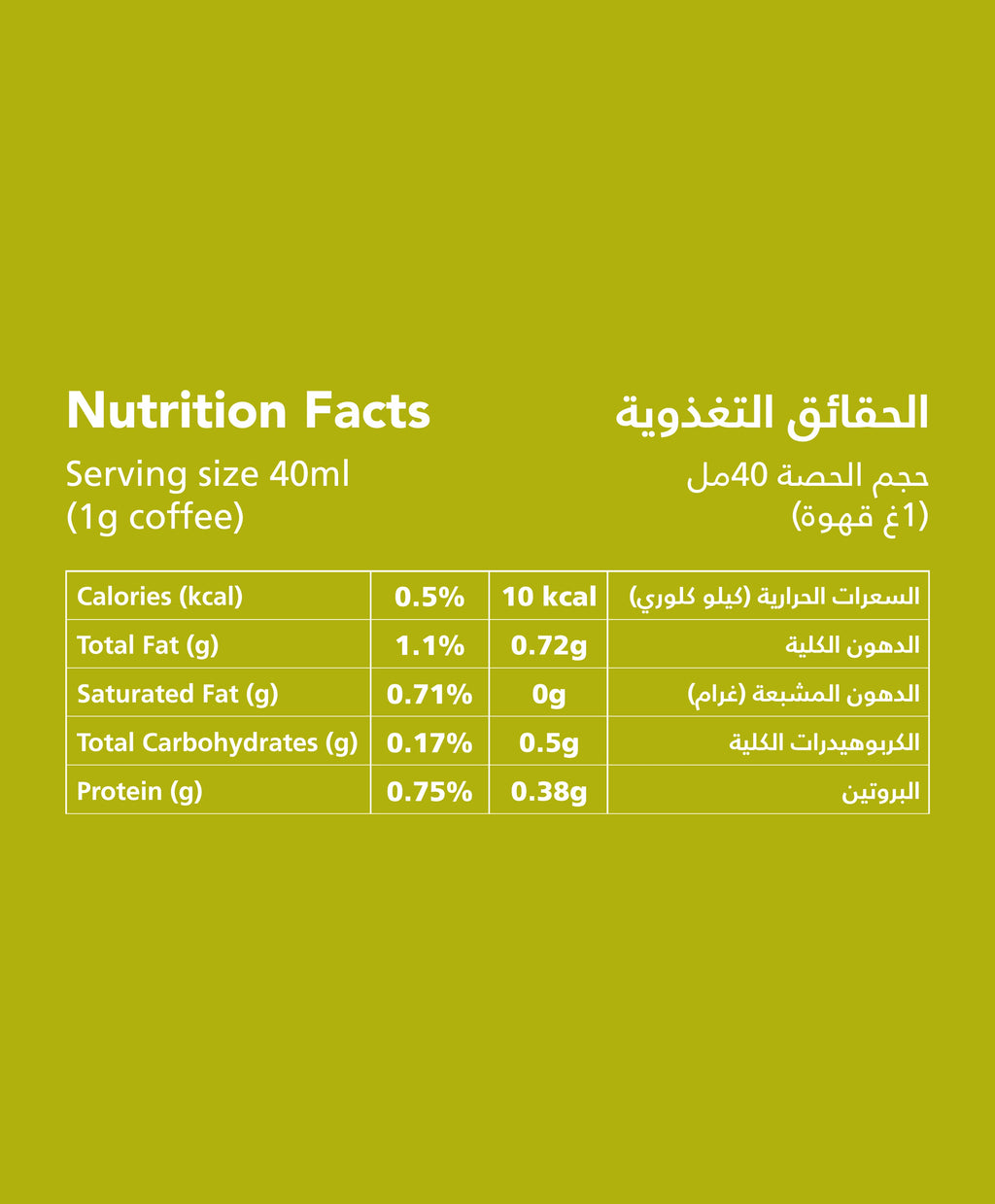 Nutrition facts for instant Arabic coffee