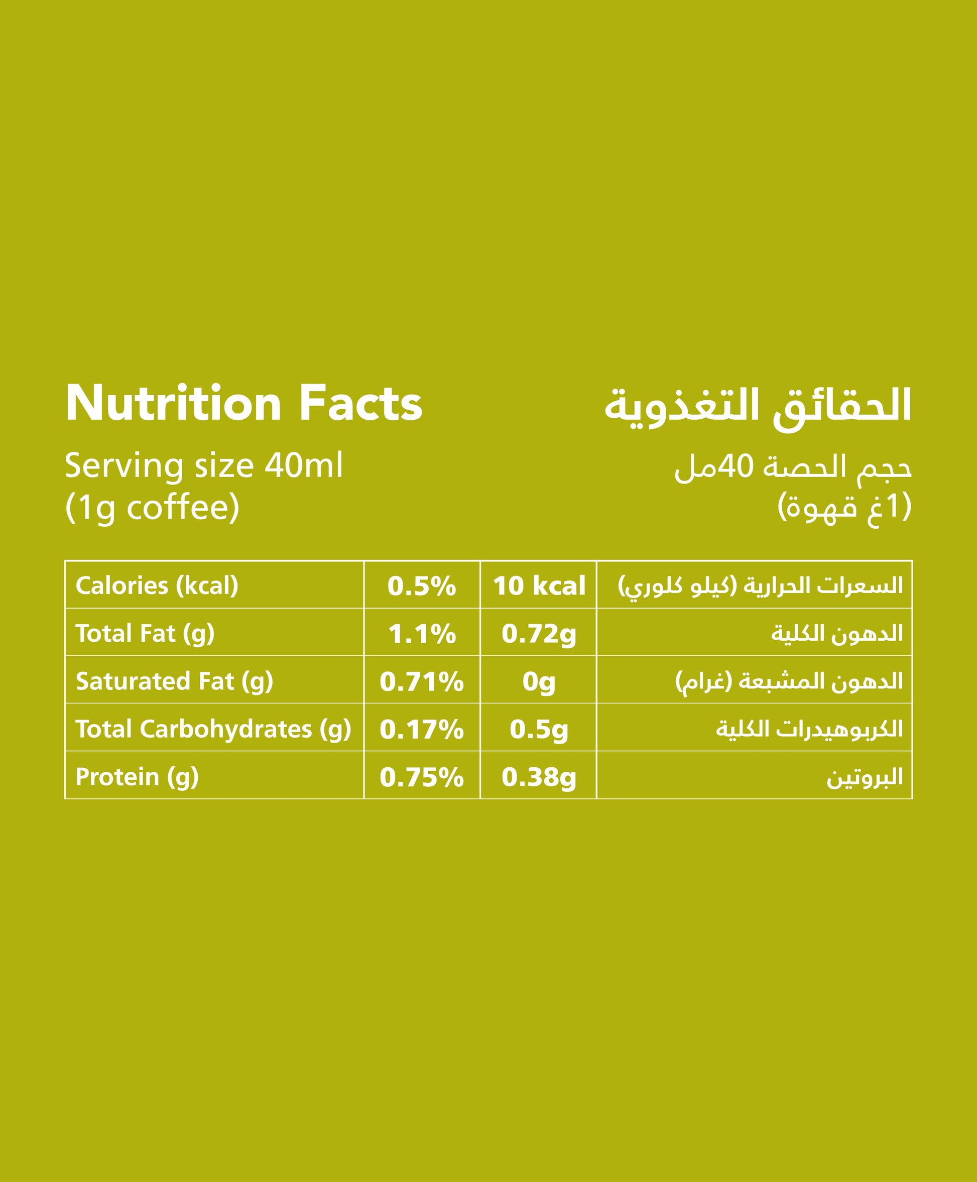Nutrition facts for instant Arabic coffee