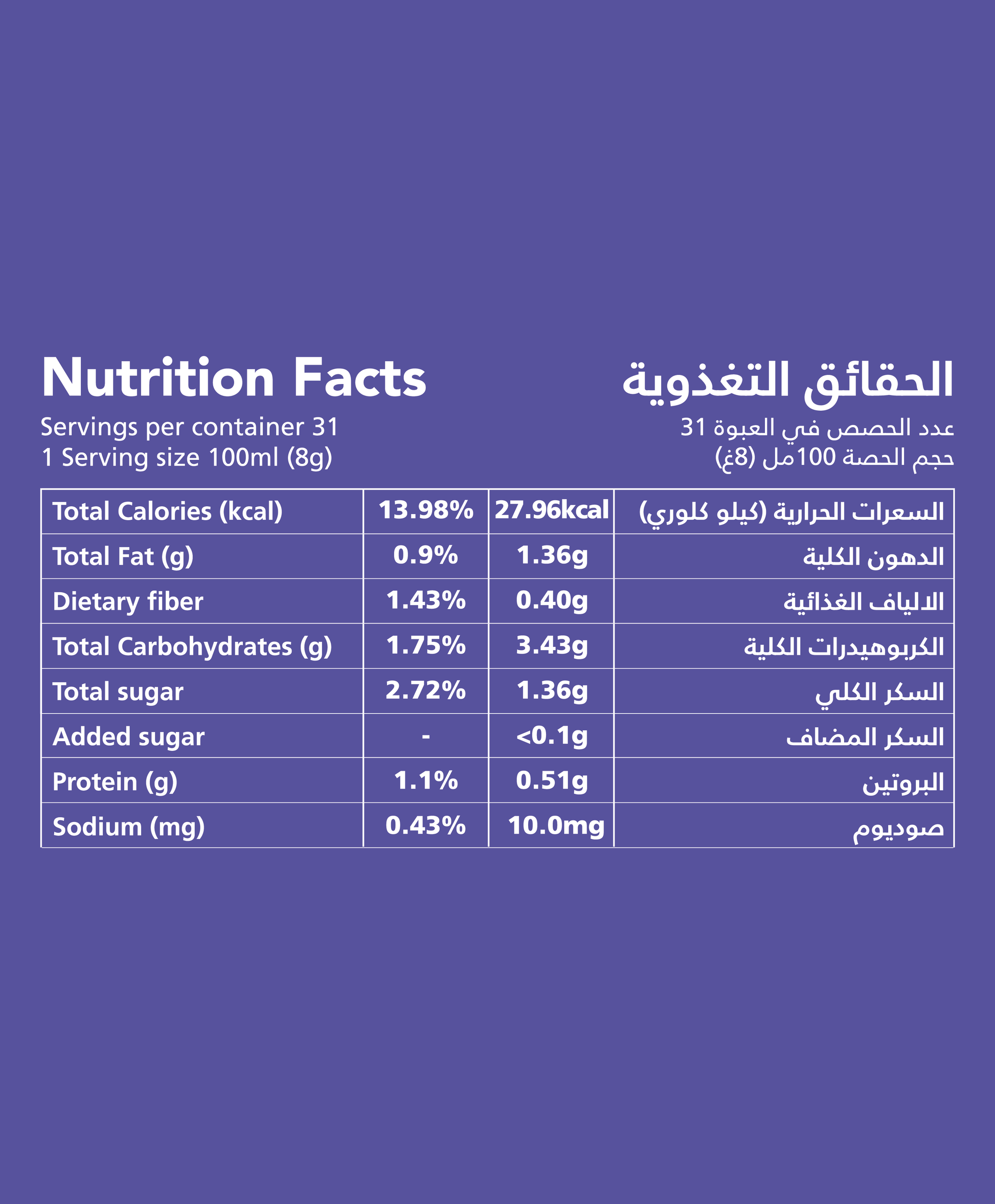 Nutrition facts for French coffee, chocolate flavor