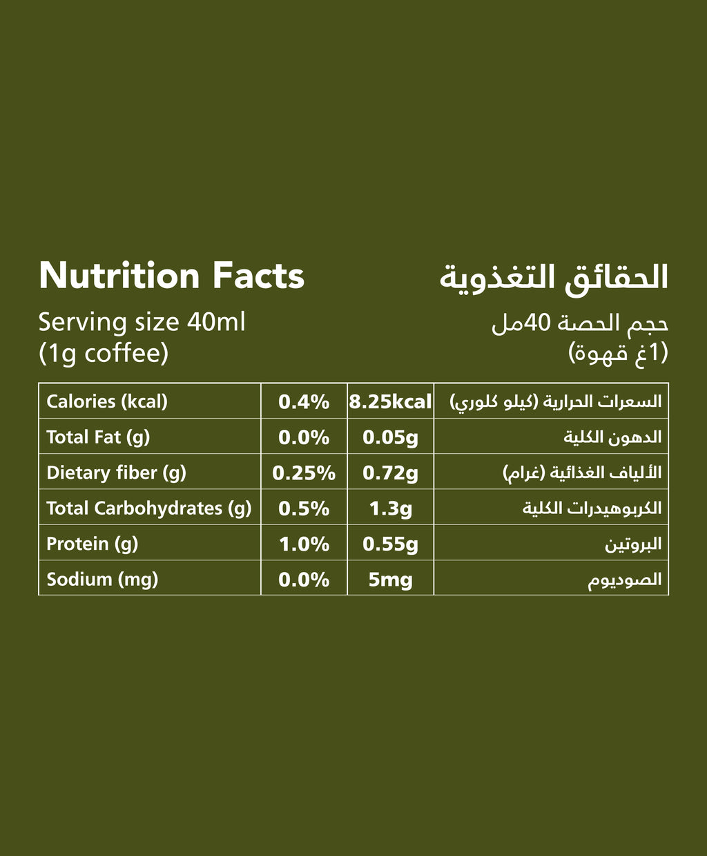 Nutrition facts for instant Jordanian coffee